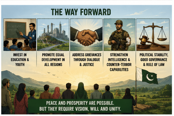 Pakistan - The Factory of Endless Extremism