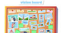 Vision Board 2026 based on your birth number, according to astrology