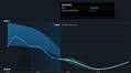 PetroTal (TSE:TAL) shareholders have earned a 17% CAGR over the last five years