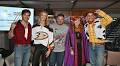 Visit Anaheim and Visit California explore the power of fandom at SXSW Sydney
