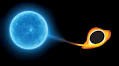 UH astronomers discover the biggest explosion since the Big Bang