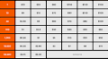 Jeeva Clinical Trials Launches Transparent Pricing Framework to Cut Through Opaque eClinical Maze