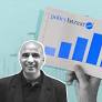 PB Fintech reports net profit of Rs 51 crore in September quarter; revenue up 40%