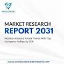 Online Team Collaboration Tools Market Global Forecast,