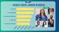 Top 20 richest gospel musicians in Nigeria ranked by net worth