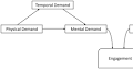 Metamorphosis of EduX: a comparative study for education in the metaverse