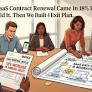 Our SaaS Contract Renewal Came In 18% Higher. We Paid It. Then We Built the Exit Plan.