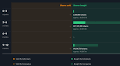 CEO, Managing Director & Director of Dubber Matthew Bellizia Buys 2.4% More Shares