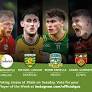 GAA.ie Footballer of the Week nominees