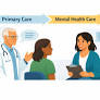 From referral to real time: mental health care comes to the exam room
