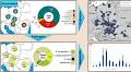 Diversity of ticks and tick-borne pathogens in ticks removed from dogs and cats: a focus on Poland, Czech Republic, Slovakia, Hungary, and Romania