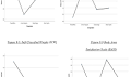 Female Competitive Powerlifters relationship with Body Image: Utilising the Multidimensional Body Image Self Relations Questionnaire (MBSRQ)