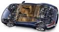 Porsche Carrera 911: report completo su tecnica e performance