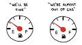 The Gas Tank Is ¼ Full, Or ¾ Empty