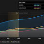 Tyvaso IPF Data In NEJM Reframes United Therapeutics Growth Potential