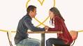 How to Date Without the Internet