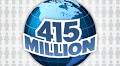 415 Million People Now Have Diabetes Globally