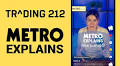 Trading 212 launches Metro Explains Investing video series
