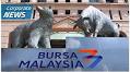 Trading ideas: Gamuda, Mytech, KPS, IOI, KNM, Systech, Axis REIT, Khee San, AEON, Jetson, GDB, KUB, Pertama, Sentral, Heineken, Pentamaster