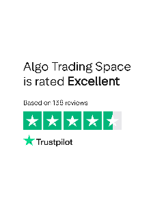 Algo Trading Space Reviews | Read Customer Service Reviews of ...
