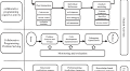 LLM-based collaborative programming: impact on students’ computational thinking and self-efficacy