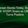 Korean Stocks Today, March 6: KOSPI Soars as UBS Turns Positive