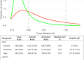European validation of an image-derived AI-based short-term risk model for individualized breast cancer screening—a nested case-control study