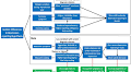 A Hypothesis of Gender Differences in Self-Reporting Symptom of Depression: Implications to Solve Under-Diagnosis and Under-Treatment of Depression in Males
