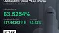 Тестируем стратегию с помощью backtrader