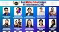 Global Awards announces winners of Best YouTube Content of India Awards 2023