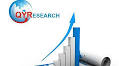 Virtual Human Anatomy Software Market Report: Growth