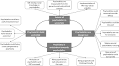 Attitudes of European psychiatrists on psychedelics: a qualitative study