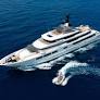 The 44th Palm Beach International Boat Show: Bigger, Bolder, and Still the Place to Buy