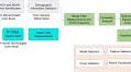 Unlocking the potential of wearable technology: Fitbit-derived measures for predicting ADHD in adolescents