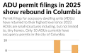 Compact living, big benefits: The promise of small accessory homes in Columbia