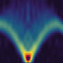 IBM, Academic Partners Use Quantum Computer to Reproduce Key Material Properties, Testing Early Scientific Usefulness
