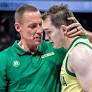 FIBA breaks chemistry for playoff clubs, coaches