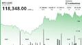 Bitcoin (BTC) Forecast: Price Could Drop to $108K–$112K, Warns Crypto Analyst Lark Davis