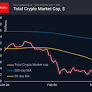 Crypto: A Rebound Amid Extreme Fear