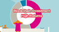 Can Oncolytics Biotech Inc. stock rebound after recent weakness - Market Weekly Review & Long-Term Safe Investment Plans