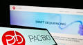 BIS closes probe into US biotech company