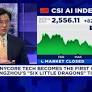 Hangzhou's six little dragons could lead China's pivot to a new growth model: Strategist