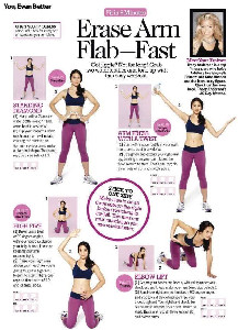 Abs Workout Heather Robertson Arms With Weights Toned Arms ...