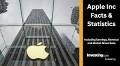 Apple Inc.: Facts and Statistics