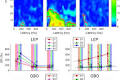 Gamma-Band Oscillations in the Primary Somatosensory Cortex—A Direct and Obligatory Correlate of Subjective Pain Intensity