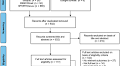 Effects of resistance training on performance in competitive badminton players: a systematic review