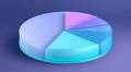 AI Statistics for 2025: Top Ecommerce Trends