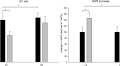 Effects of Relaxing Music on Healthy Sleep - Scientific Reports