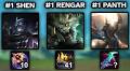 xPetu: When the Best OTPs in the World Meet in SoloQ... League of Legends One-Trick Showdown