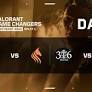 STS VS FLC